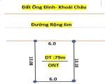 Bán đât Ông đình khoái châu diện tích 80m mặt tiền 6m đường trươc đất 6m giá đầu tư