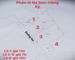 Giá CỰC RẺ  hơn 10tr/m tại Na Sơn-Hồng Kỳ-Sóc Sơn full thổ cư 100M