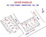 CẦN BÁN ĐẤT 01 + 04 + 10 ĐẸP TẠI PHÚ THỊNH-MINH PHÚ-SÓC SƠN -HÀ NỘI