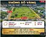Bán Gấp  Đất Lô Góc MT Nguyễn Duy Trinh, Phú Hữu Q9 - 5864m2, 598 tỷ