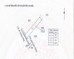 ĐẤT ĐẸP – GIÁ TỐT- CHÍNH CHỦ CẦN BÁN ĐẤT Tại  Xã Tân Lân, Huyện Cần Đước, Long An