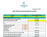 CĂN STUDIO RẺ NHẤT TẠI THE WYNDHAM SOLEIL – DÒNG TIỀN ĐẾN 18TR/TH - NHỈNH 2 TỶ