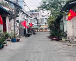 🏡XÔ VIẾT NGHỆ TĨNH - BÌNH THẠNH - SIÊU PHẨM CHDV - XE HƠI VÀO NHÀ -  - KẾ BÊN CÁC TRƯỜNG