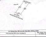 Bán nhà C4 đường Dũng Sĩ Thanh Khê - Trục đường Kinh doanh