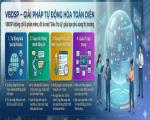 08 SAI LẦM KHIẾN BẠN MẤT KHÁCH KHI ĐĂNG TIN THỦ CÔNG